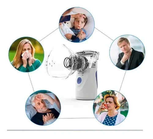 Nebulizador Mesh™ Original – Cuidado Respiratorio para Adultos y Niños